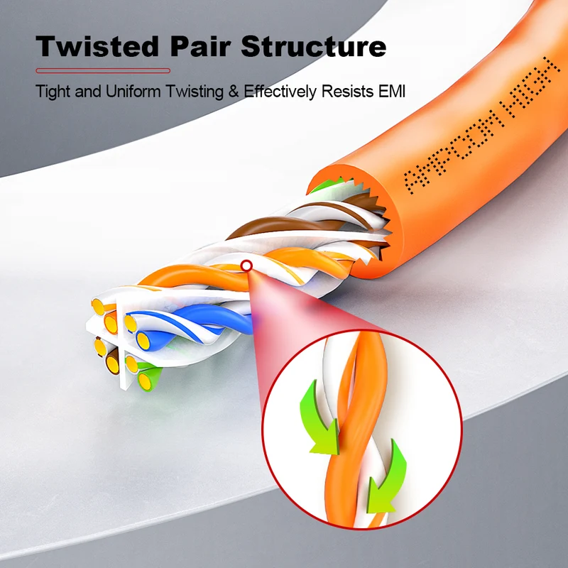 AMCPOM Cat6A Bulk Network Cable, 0.58±0.01mm Pure Copper Stranded Wire, 500MHz, Unshielded (UTP), Orange LSZH Sheath, 1000ft (305m) / Reel