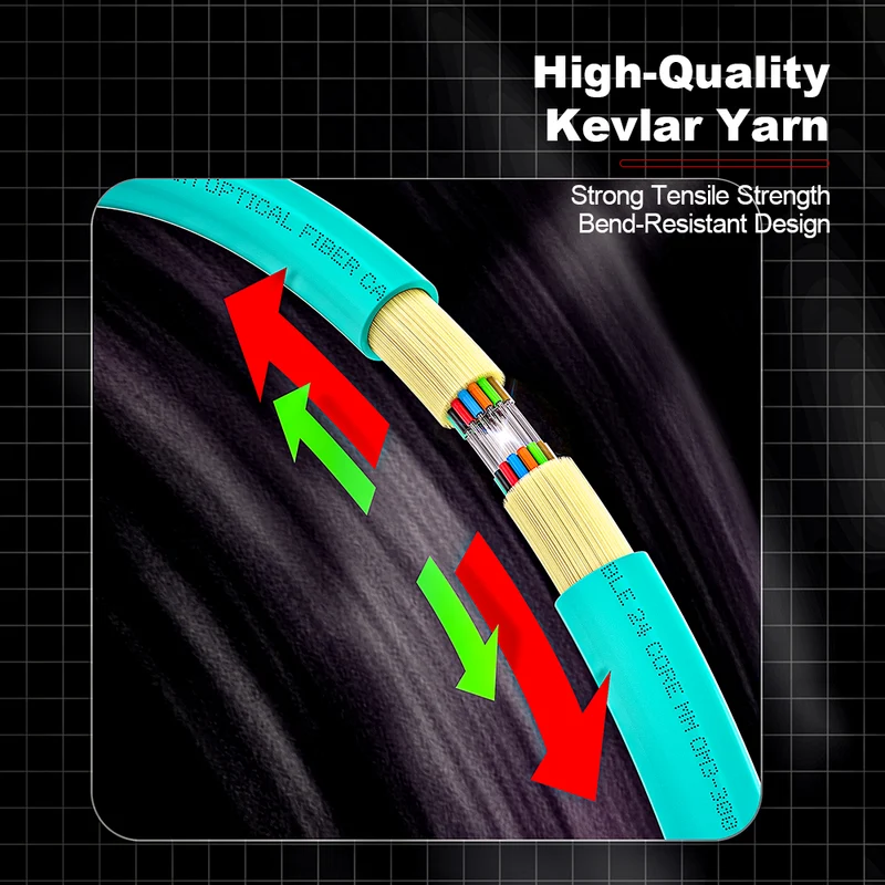 AMPCOM MPO-24 Jumper, Multimode OM3 50/125µm 24 Fibers Optic Cable, MPO APC (Female) to MPO APC (Female), Aqua LSZH Jacket
