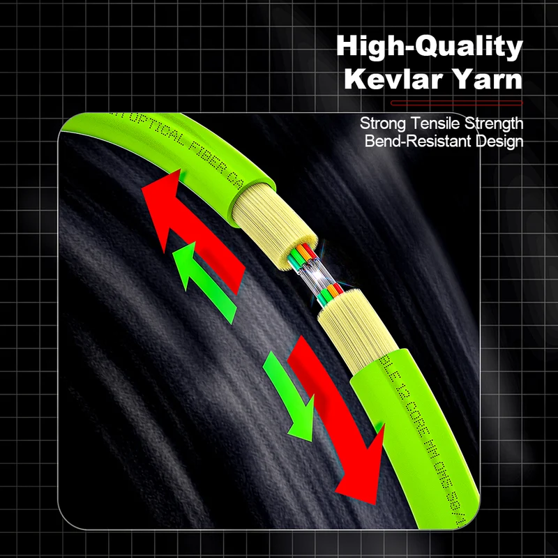 AMPCOM MPO-24 Jumper, Multimode OM5 50/125µm 24 Fibers Optic Cable, MPO APC (Female) to MPO APC (Female), Green LSZH Jacket