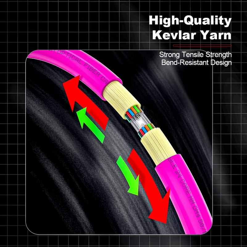AMPCOM MPO Trunk Cable, MPO-12 APC (Female) to MPO-12 APC (Female), 12 Fibers, Multimode (OM4), LSZH/Riser, 0.35dB Max, Magenta