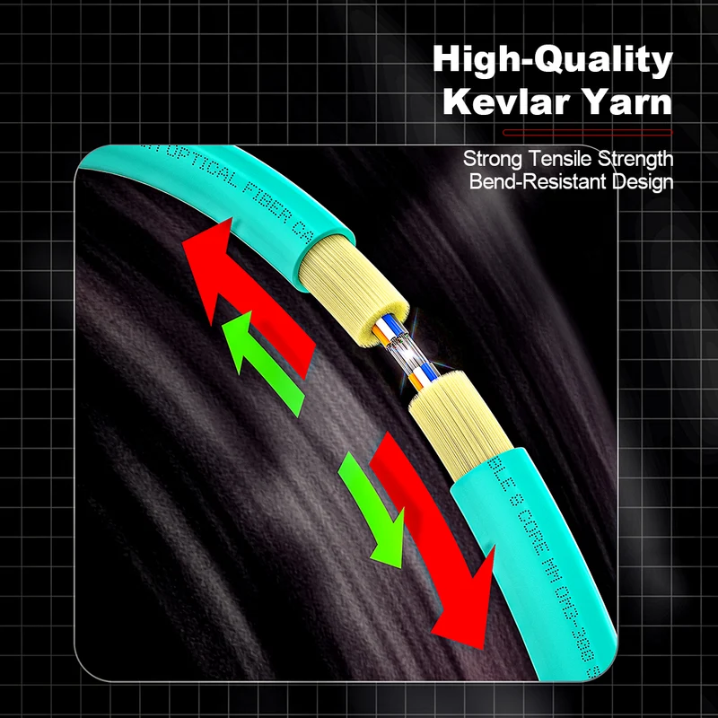 AMPCOM MPO-12 Harness, Multimode OM3 50/125µm 12 Fibers Optic Cable, MPO APC (Female) to 6 x LC APC Duplex, Aqua LSZH Jacket