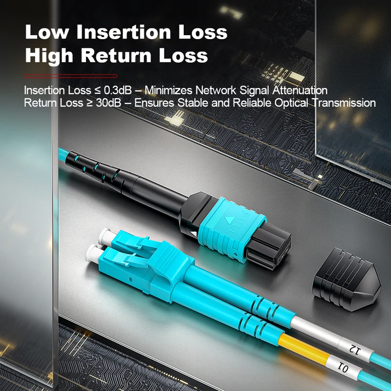AMPCOM MPO-12 Harness, Multimode OM3 50/125µm 12 Fibers Optic Cable, MPO APC (Female) to 6 x LC APC Duplex, Aqua LSZH Jacket