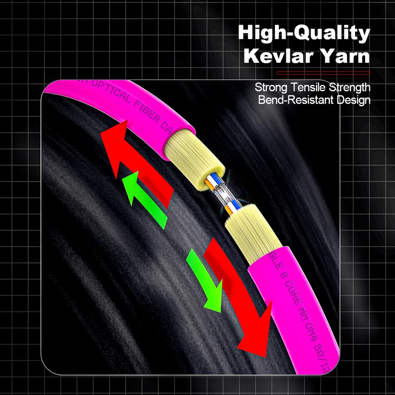 AMPCOM MPO-8 Harness, Multimode OM4 50/125µm 8 Fibers Optic Cable, MPO APC (Female) to 8 x FC APC, Magenta LSZH Jacket