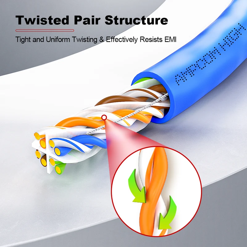 AMCPOM Cat6 Bulk Network Cable, 0.53±0.005mm Pure Copper Stranded Wire, 250MHz, Unshielded (UTP), Blue PVC Sheath, 1000ft (305m) / Reel