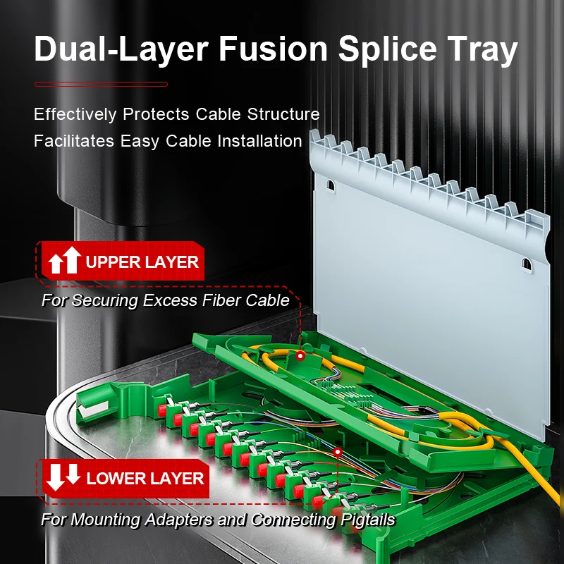 AMPCOM 144-Port Optical Distribution Frame (ODF), OM2 Singlemode Fiber Patch Panel with SC Couplers & Pigtails