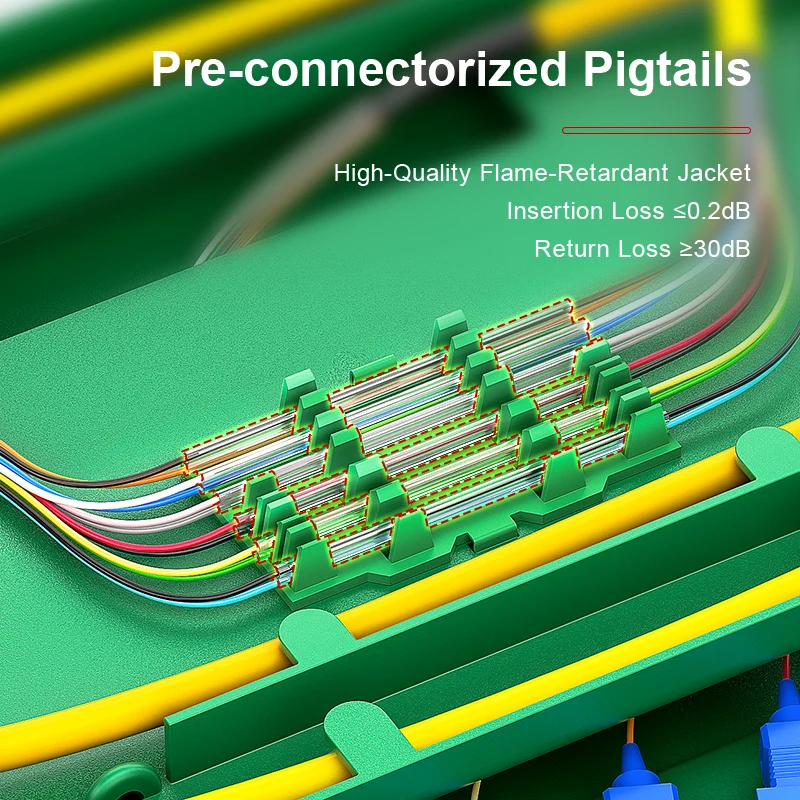 AMPCOM 144-Port Optical Distribution Frame (ODF), OM2 Singlemode Fiber Patch Panel with SC Couplers & Pigtails