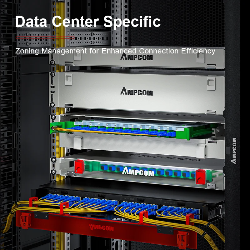 AMPCOM 144-Port Optical Distribution Frame (ODF), OM2 Singlemode Fiber Patch Panel with SC Couplers & Pigtails