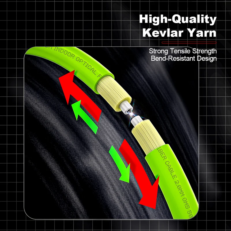 AMPCOM OM5 50/125μm LC to LC Multimode Duplex Fiber Patch Cable, 2.0mm Green LSZH Jacket