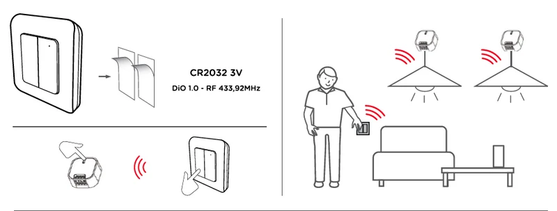 DiO 1.0 double wireless indoor switch
