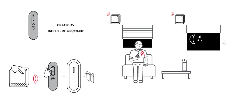 Remote control for shutters