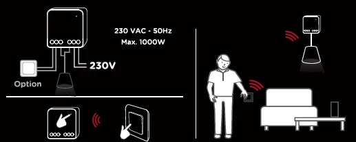 Connected On/Off light module - DiO Connect