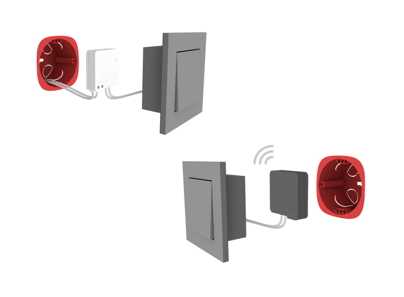 Two-way kit (receiver + transmitter micromodules)