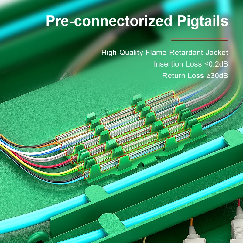 AMPCOM 48-Port Optical Distribution Frame (ODF), Multimode Fiber Patch Panel with SC Couplers & Pigtails