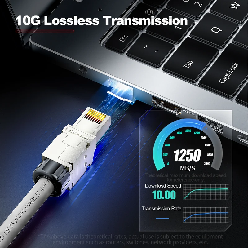 AMPCOM Custom CAT6a S/FTP Patch Cable, Zinc Alloy Shielded Connector, LSZH Flame-Retardant S/FTP Cable