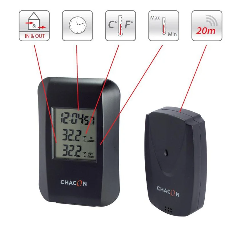 Wireless inside-outside thermometer