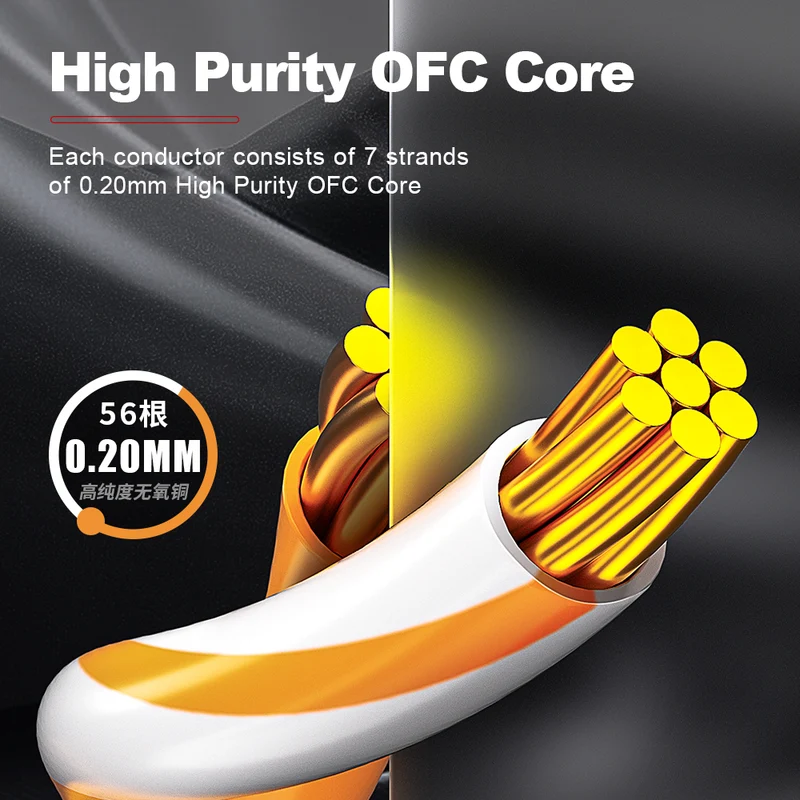 AMPCOM Cat8 S/FTP 24AWG LSZH Patch Cable for Data Center Cabling or Surveillance System Wiring
