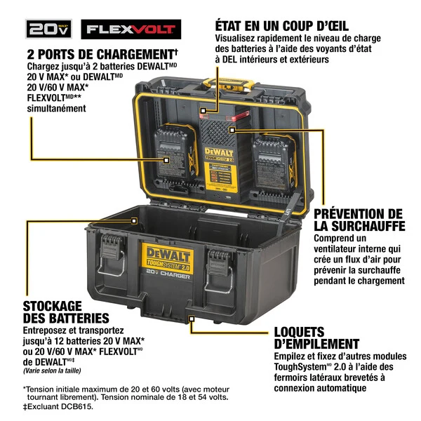 CHARGEUR TOUGHSYSTEM 2.0