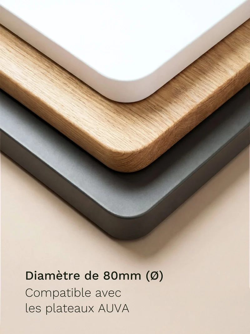 Prise Électrique Encastrable + USB-A + USB-C | Ø80mm