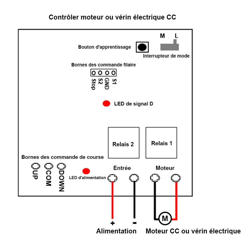 12V 24V vérin électrique 600kg course 100 mm avec télécommande (Modèle: 0020581)