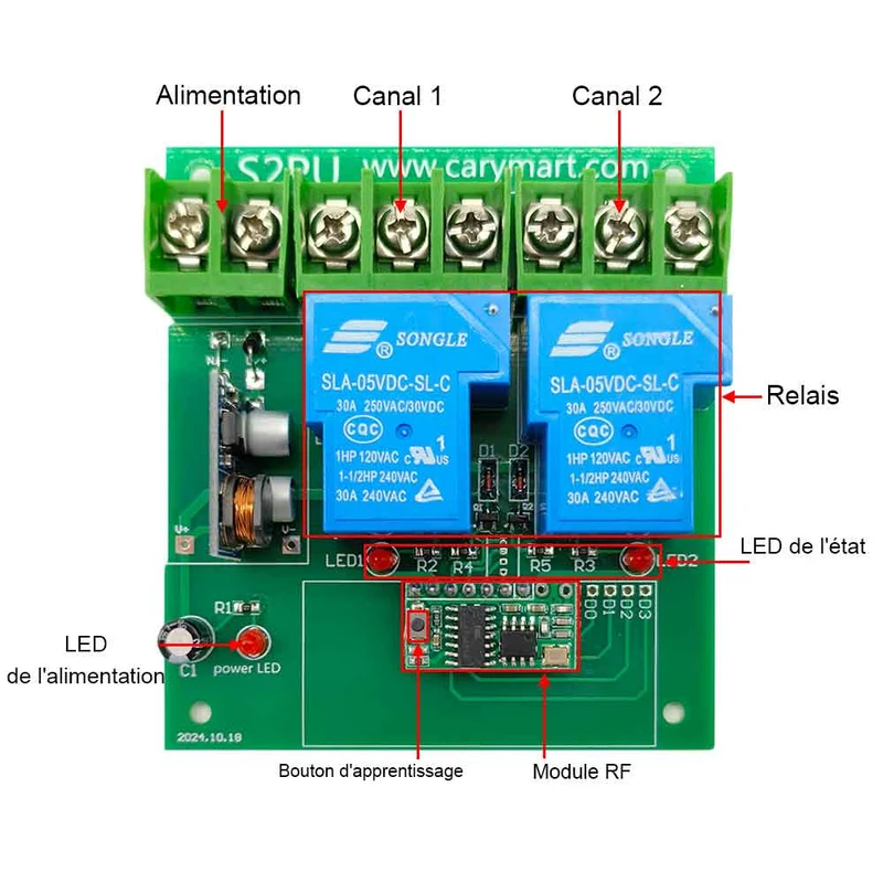 CC 2 canaux 30A kit interrupteur relais télécommande sans fil 1 km (Modèle: 0020339)