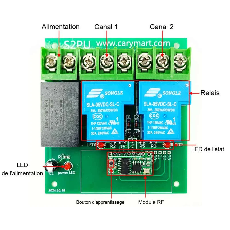 230V kit interrupteur relais sans fil 2 voie 30A avec 1km télécommande (Modèle: 0020341)