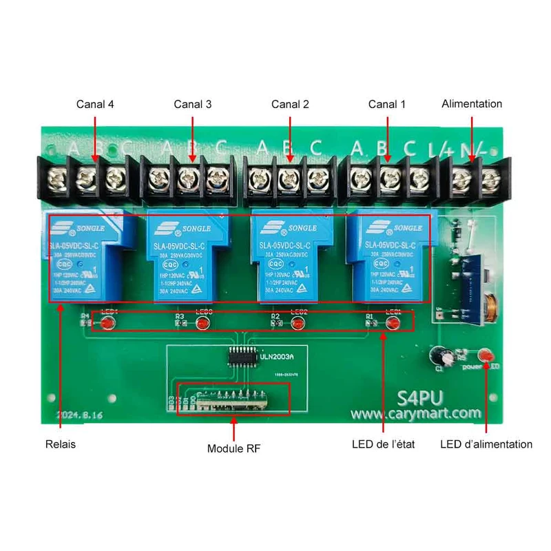 2 Km Kit Interrupteur Télécommande Sans Fil 4 Voies CC 10~80V 30A (Modèle: 0020446)