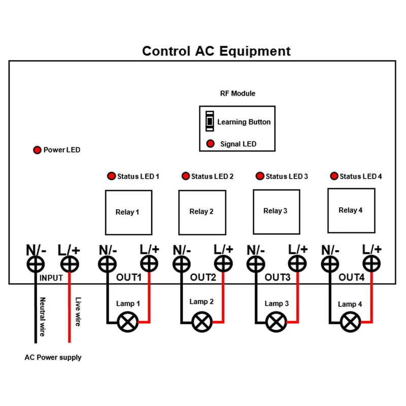 Kit Interrupteur Télécommande Sans Fil 230V 30A 4 Canaux CA Sortie (Modèle: 0020477)