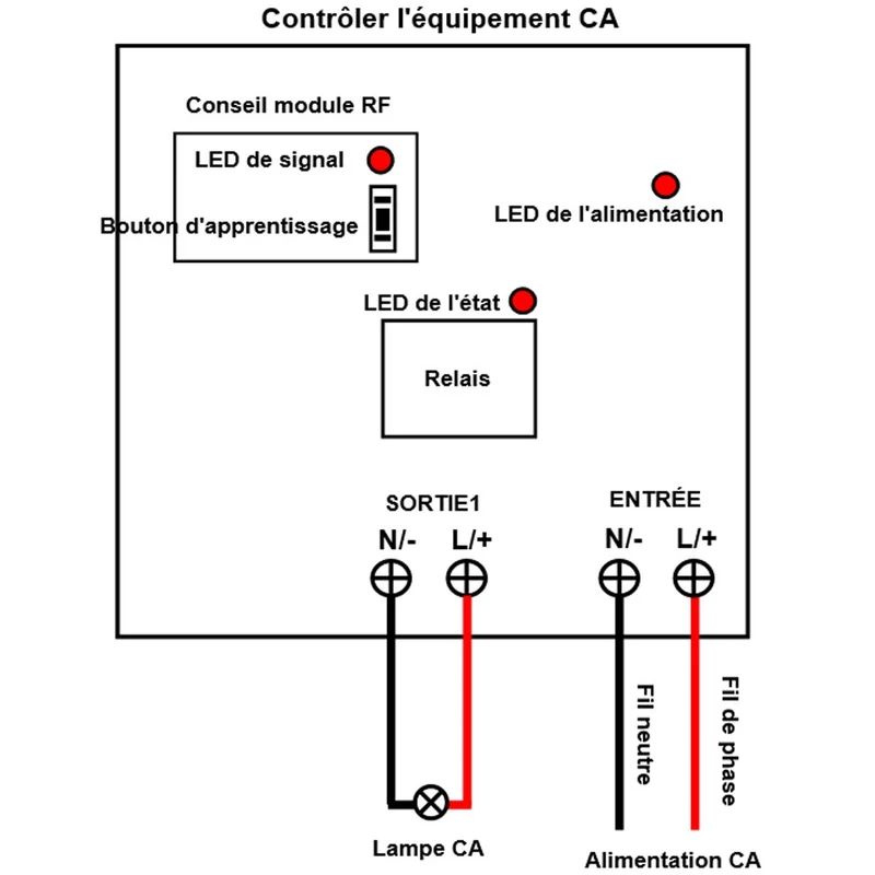 10A Kit Interrupteur Télécommande Sans Fil 1 Canal Sortie CC 2 km (Modèle: 0020491)