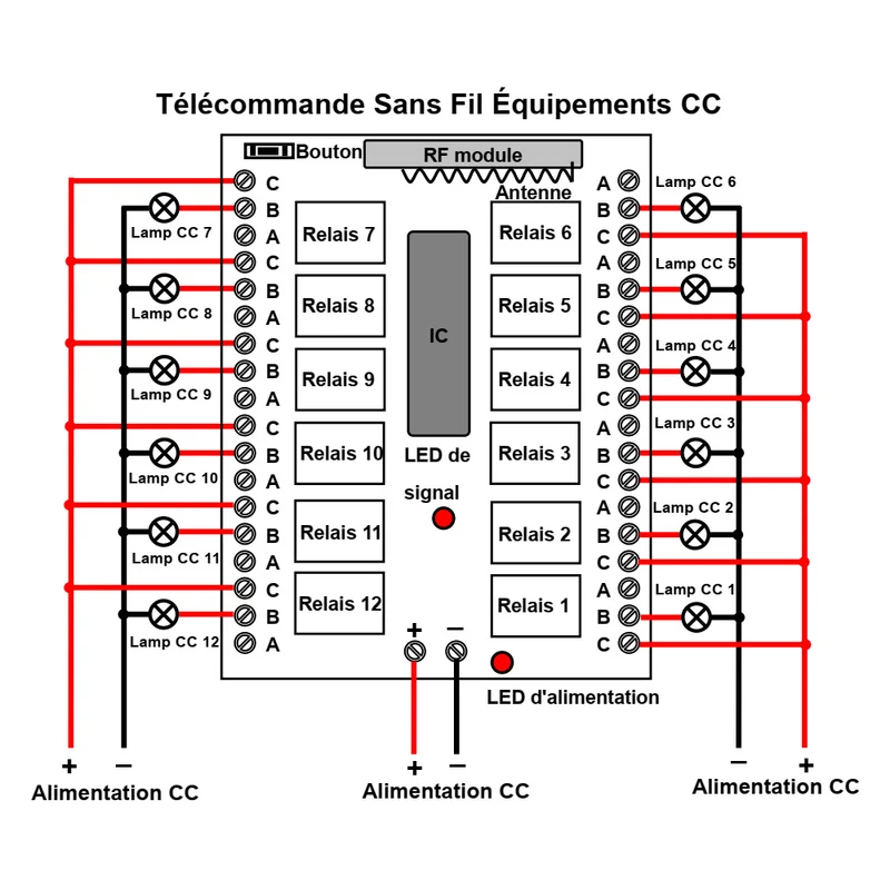 12 Canaux CC 9V 12V 24V Kit Interrupteur Sans Fil avec Télécommande (Modèle: 0020204)