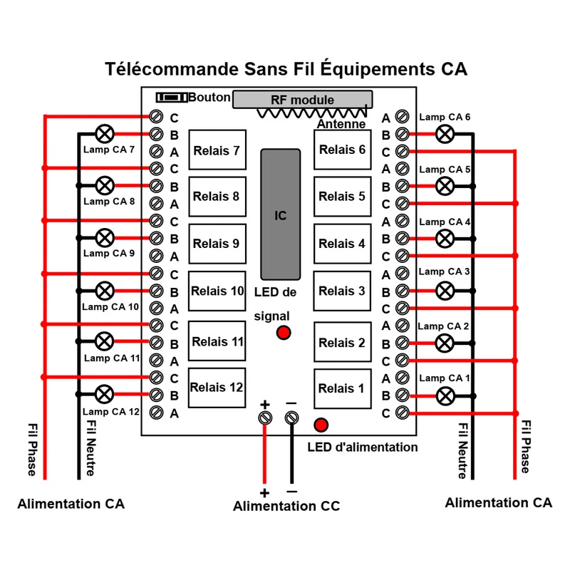 12 Canaux CC 9V 12V 24V Kit Interrupteur Sans Fil avec Télécommande (Modèle: 0020204)