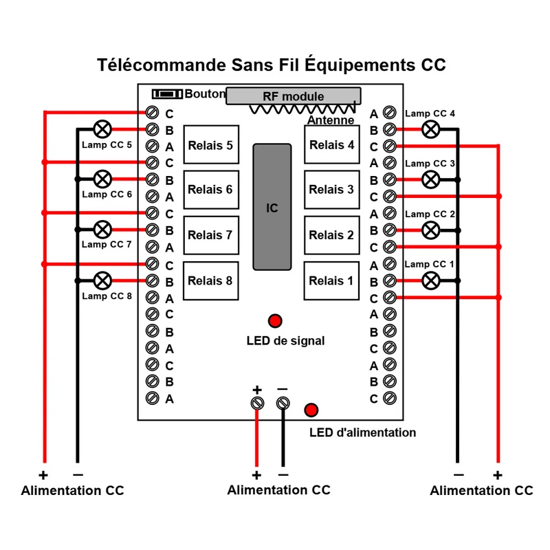 433MHz CC 9V 12V 24V Kit Interrupteur Sans Fil avec 8 Télécommandes (Modèle: 0020294)