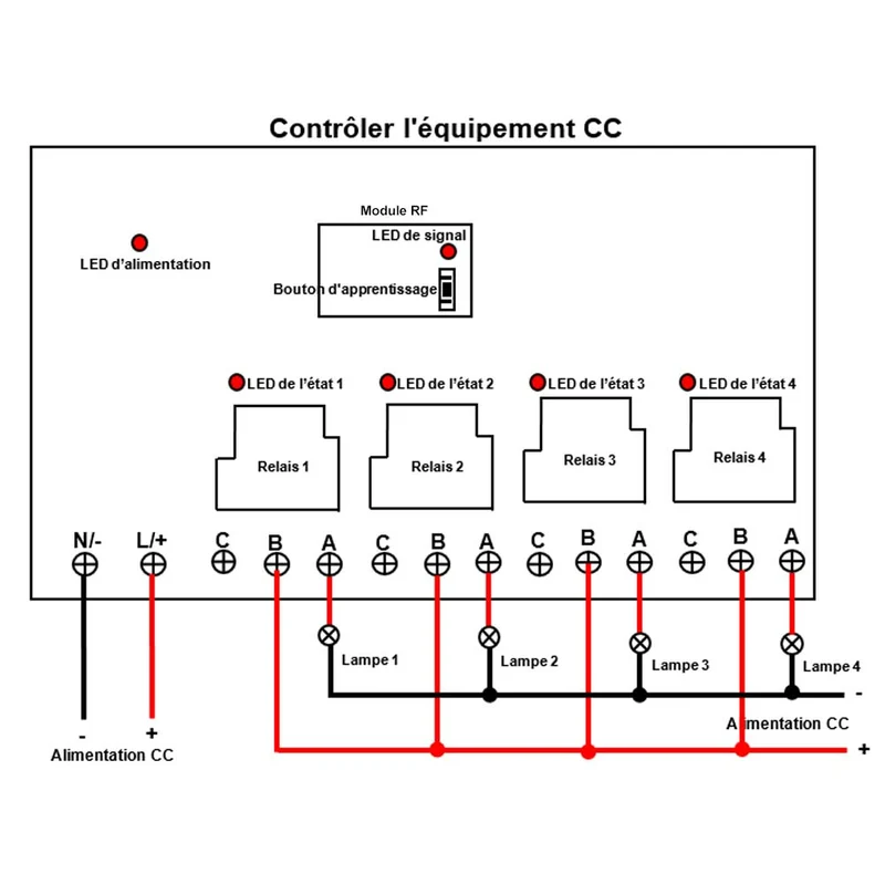 CC Kit Interrupteur Télécommande Sans Fil 10~80V 4 Voies 30A Relais (Modèle: 0020444)