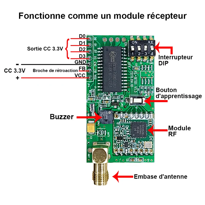 5000 Mètres Module Bidirectionnel Récepteur Émetteur Sans Fil (Modèle: 0020242)
