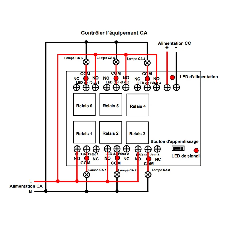 6 Canaux 10A CC kit interrupteur relais sans fil avec télécommande (Modèle: 0020070)