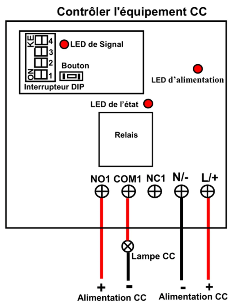 CC interrupteur sans fil sortie contact sec 1 voie 10A 5 km (Modèle: 0020684)