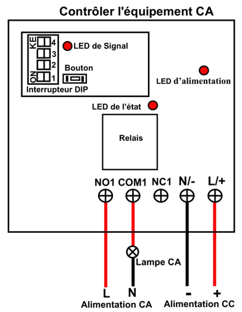 CC interrupteur sans fil sortie contact sec 1 voie 10A 5 km (Modèle: 0020684)