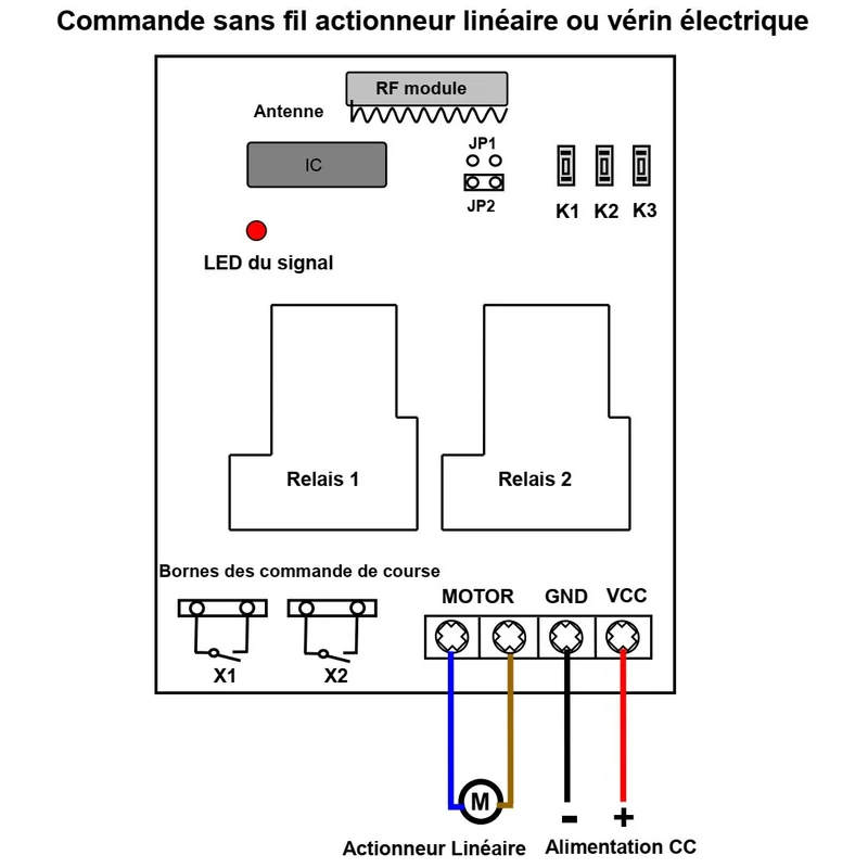 2 Interrupteurs Radio avec Une Télécommande Sans Fil Pour 12V 24V Vérin Électrique (Modèle: 0020604)