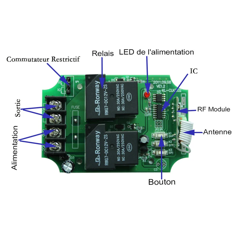 CC 15A Kit Interrupteur Télécommande Sans Fil pour Moteur 12V 24V (Modèle: 0020601)