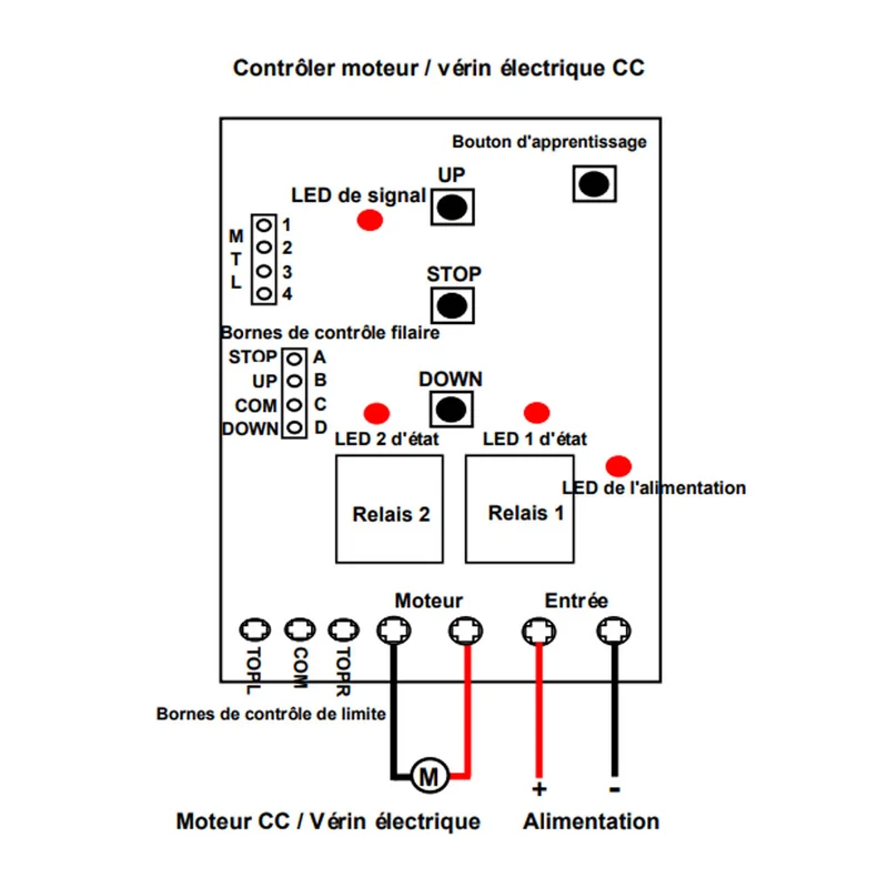 12V 24V Vérin Électrique 200kg Course 350 mm avec Télécommande (Modèle: 0020595)