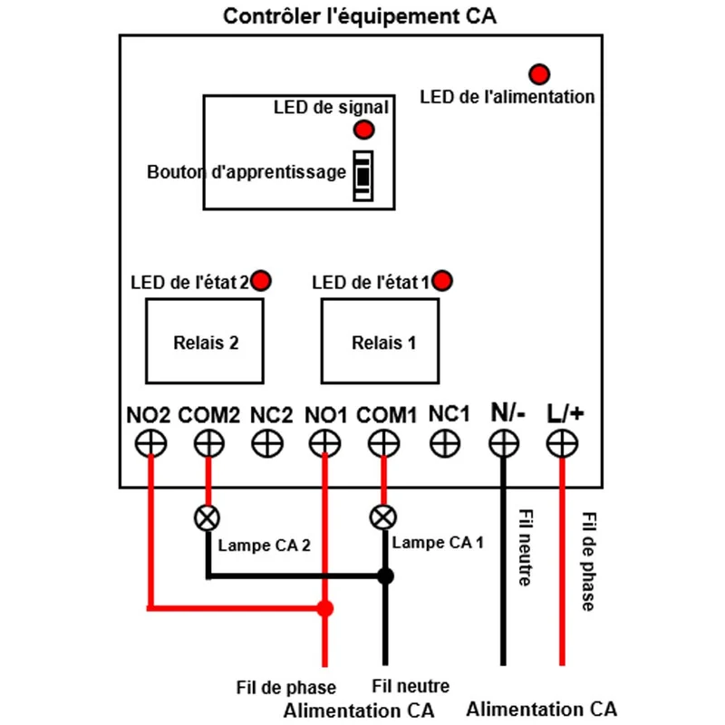 230V kit interrupteur télécommande sans fil sortie contact sec 2 voies 10A (Modèle: 0020333)