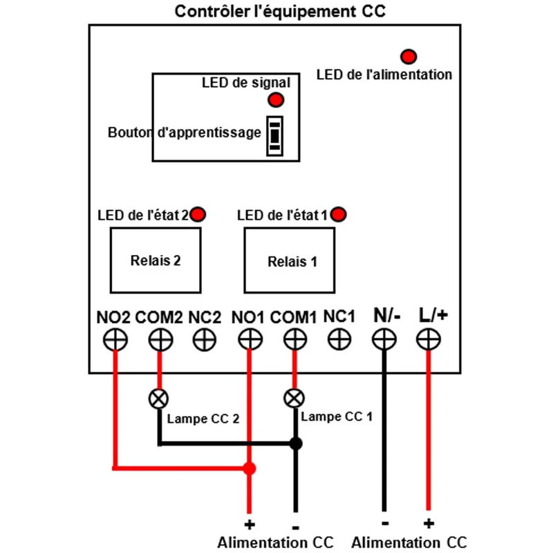 CC étanche interrupteur sans fil sortie relais 2 canaux 10A récepteur (modèle: 0020199)