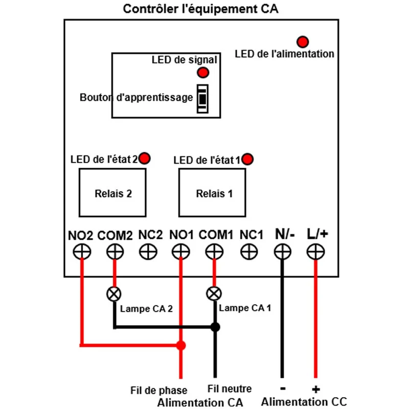 CC étanche interrupteur sans fil sortie relais 2 canaux 10A récepteur (modèle: 0020199)