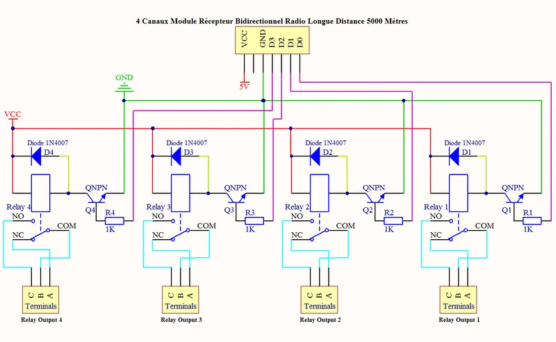4 Canaux Longue Distance 5km Module Récepteur Bidirectionnel Radio (Modèle: 0020241)