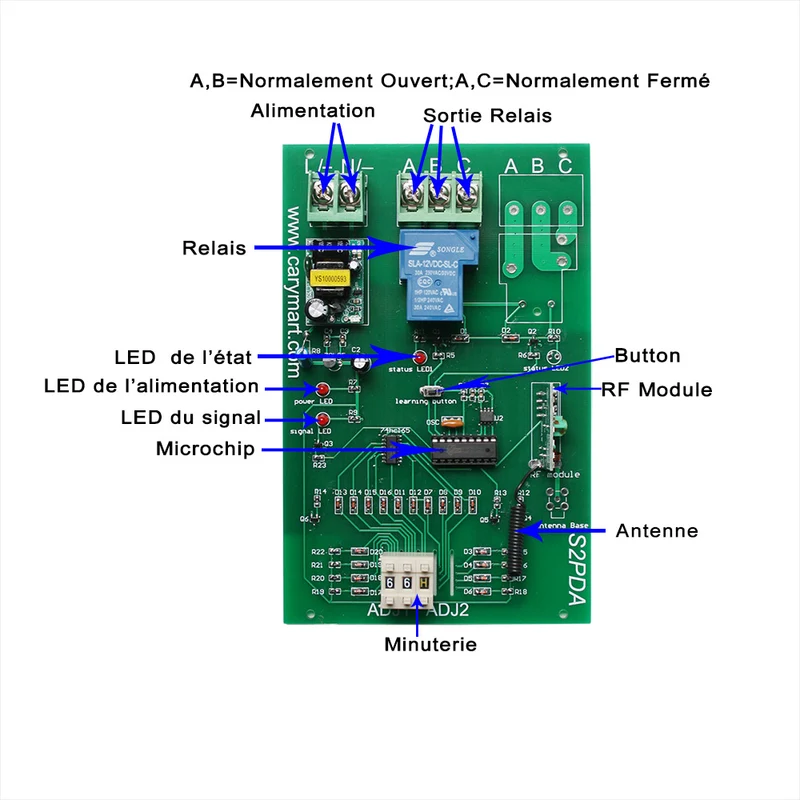 Interrupteur Télécommande Sans Fil 220V 30A 1 Voie Retard Émetteur Récepteur Radio (Modèle: 0020655)