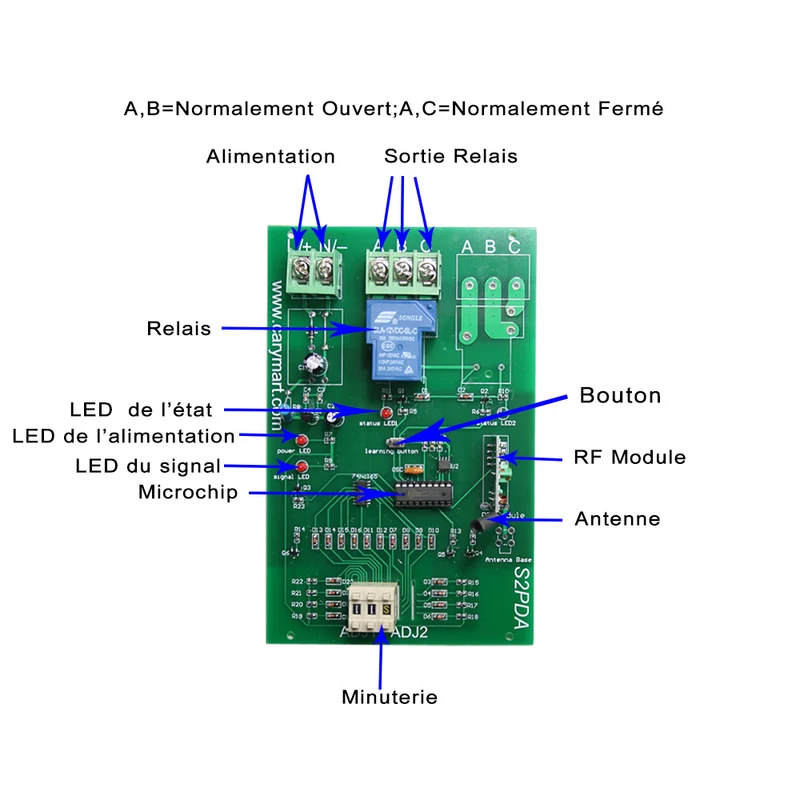 12V 30A 1 Voie Retard Interrupteur Avec Télécommande Sans Fil (Modèle: 0020651)