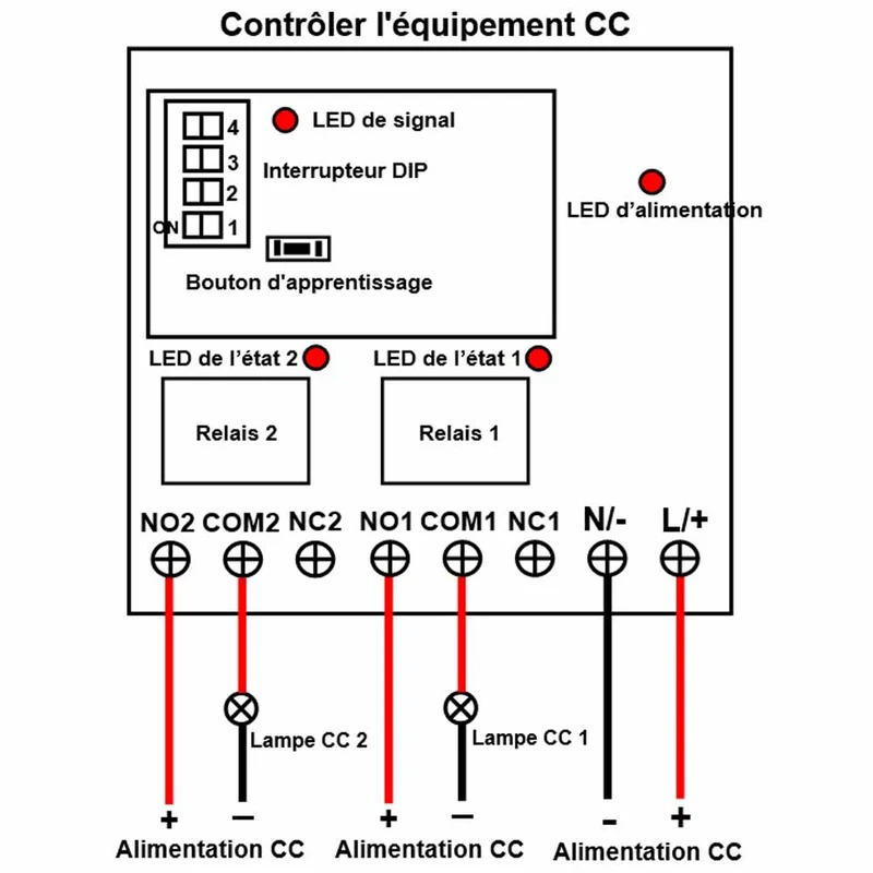 CC interrupteur sans fil récepteur sortie contact sec 2 voies 10A 5km (Modèle: 0020686)