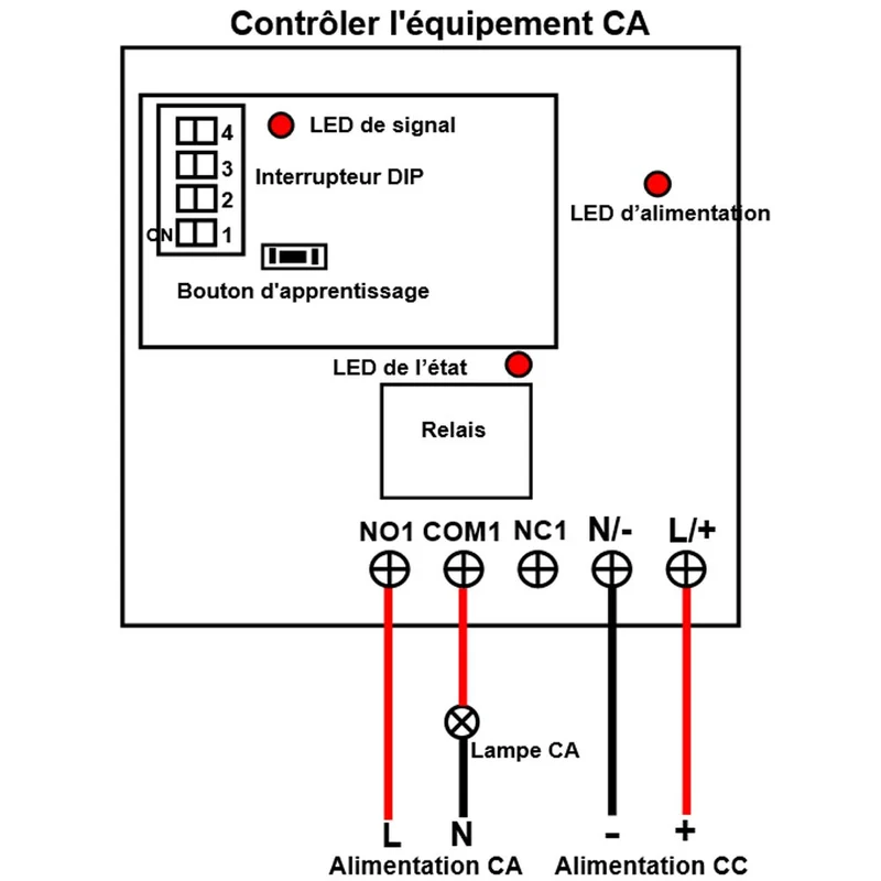 CC Kit Interrupteur Télécommande Sans Fil 1 Voie Sortie Relais 10A (Modèle: 0020685)