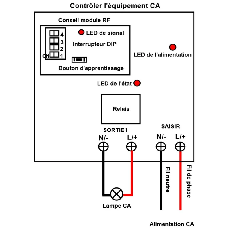 5Km 10A Kit Interrupteur Télécommande Sans Fil 1 Voie Sortie 230V (Modèle: 0020146)