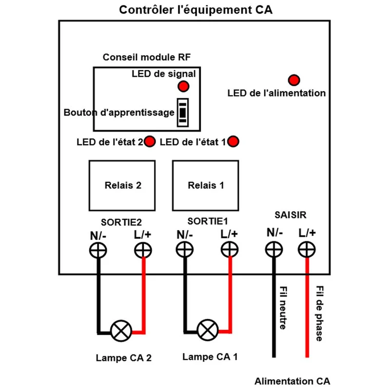 2 Canaux CA 12V 24V Kit Interrupteur Sans Fil avec Télécommande (Modèle: 0020051)