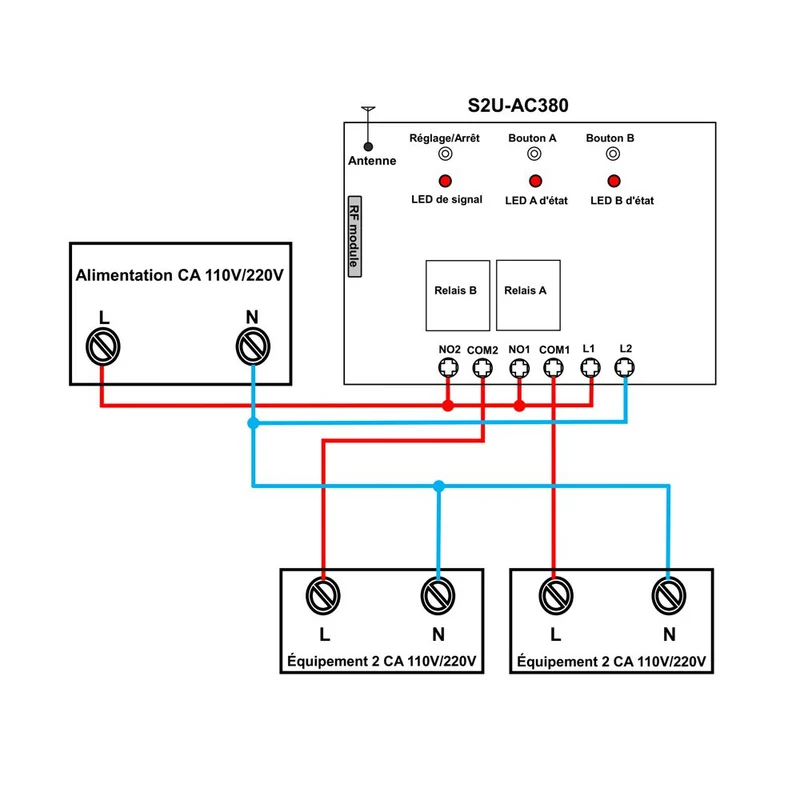 75~400V Interrupteur Sans Fil 2 Canaux 10A Récepteur (Modèle: 0020695)